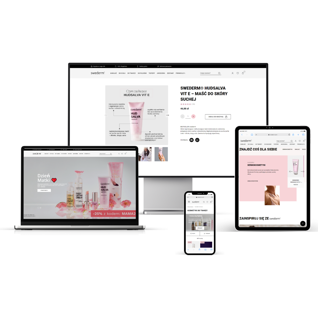 swederm-case-study